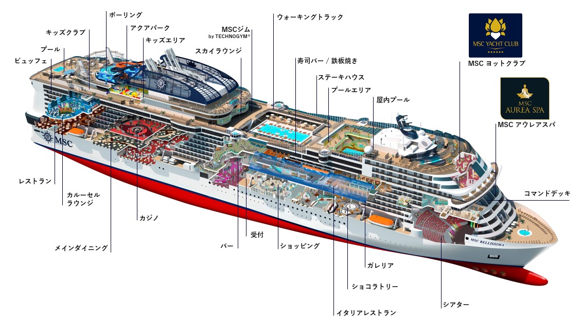 MSCベリッシマ2